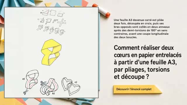 Géométrie du coup de foudre | Tangente