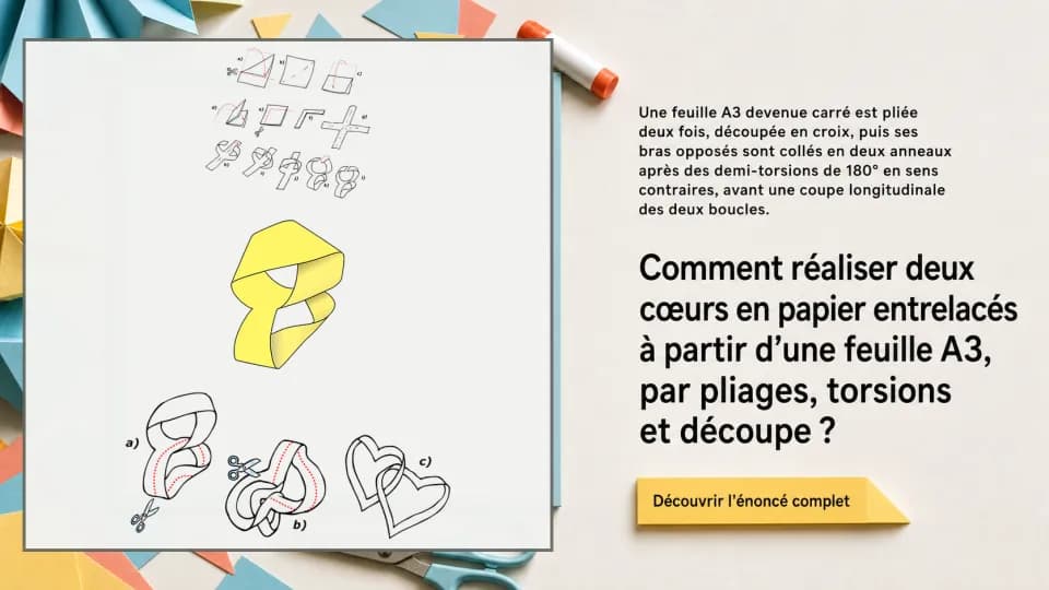 Géométrie du coup de foudre