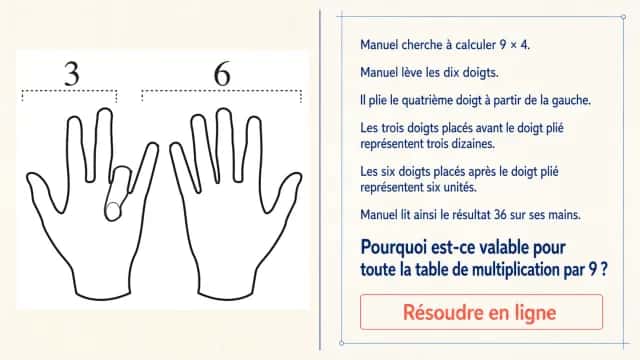 Manuel calcule : la table de 9 sur les doigts | Tangente