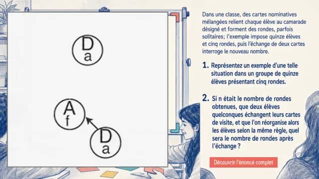 ♦ Un problème de Georges Papy