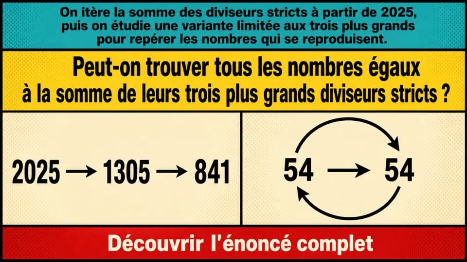 Diviseurs en somme : l'affaire qui intrigue les amateurs de logique