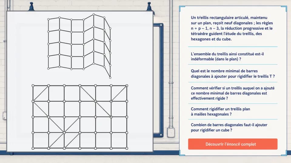 Flexible ou rigide ? Là est la question…