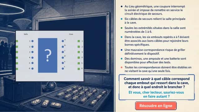 Folle soirée au Lieu géométrique | Tangente