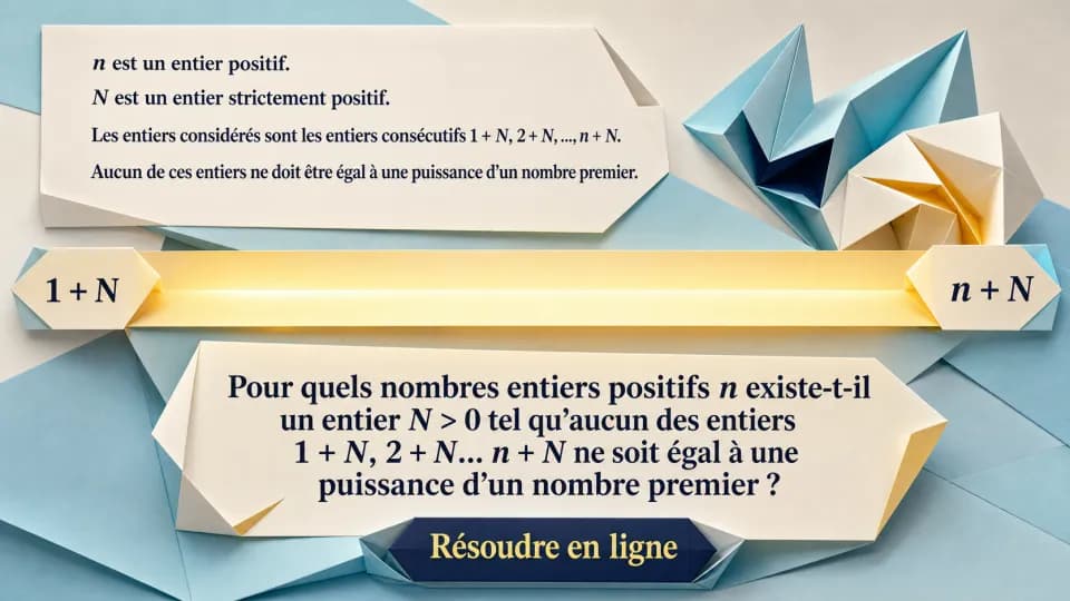 ♦♦♦ Jamais une puissance d'un nombre premier