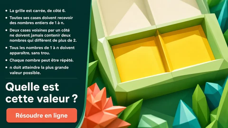 ♦♦♦ Proches voisins