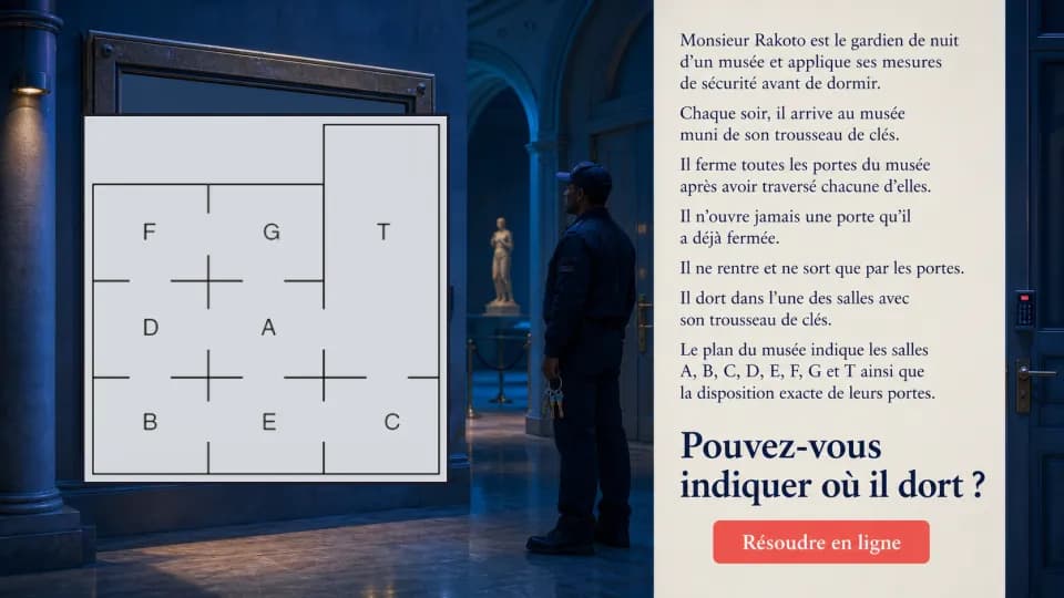 ♦♦ Échec aux voleurs