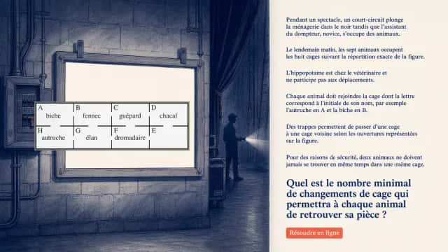 Remue méninges - Problème de maths | Tangente