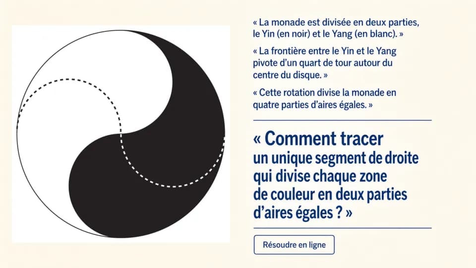 ♦ La monade