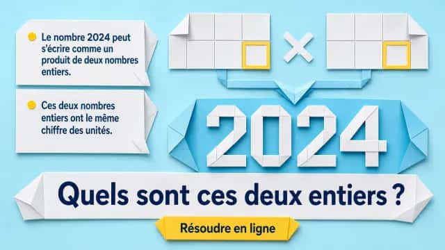 ♥ 2024 en produit