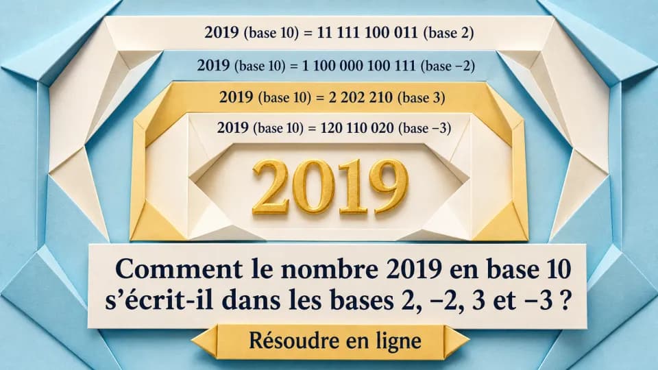 Mise en abîme du nombre d'or