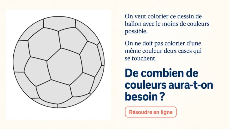 ♥ Le ballon de foot