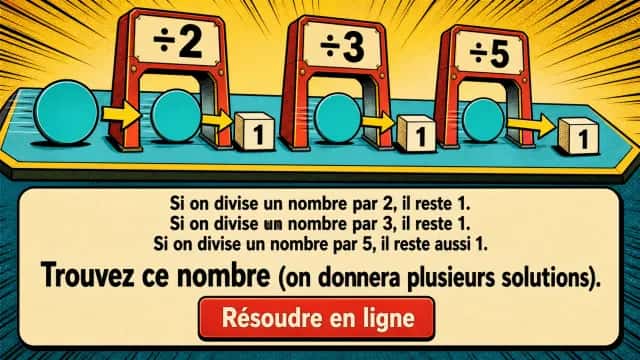 Problème : toujours 1 de reste en divisant par 2, 3 et 5