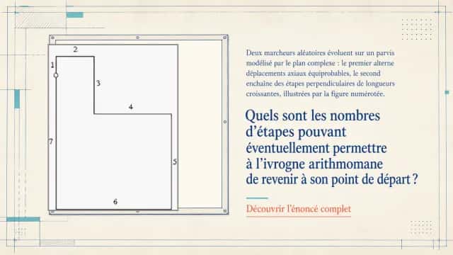 Déambulations dans le plan complexe | Tangente