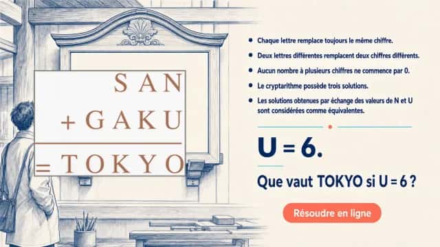 Un sangaku tokyoïte | Tangente