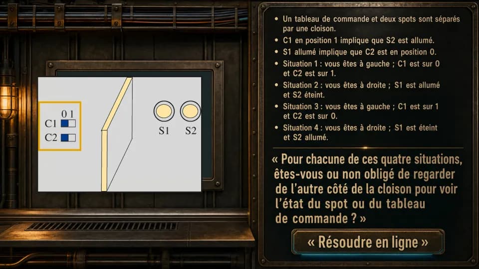 ♦ Les deux spots