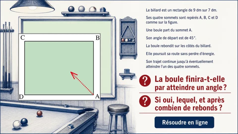 ♦♦ Le billard