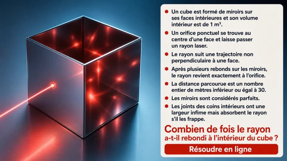 ♦♦ Laser