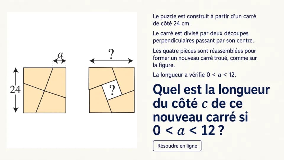 ♥♥ Le puzzle