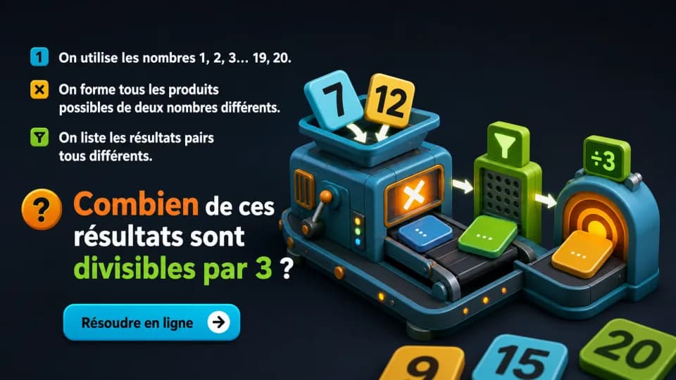 ♦♦ Les produits