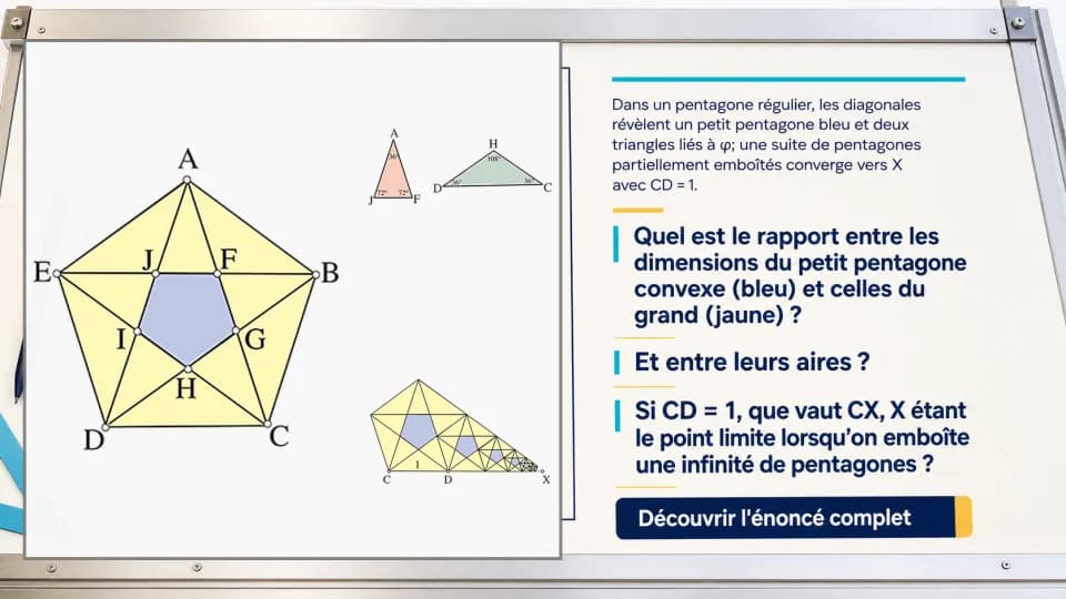 Découpages et pavages dorés