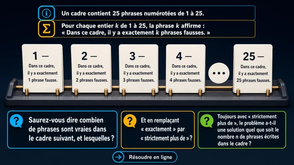Affaire de logique ‒ Tout est faux ?