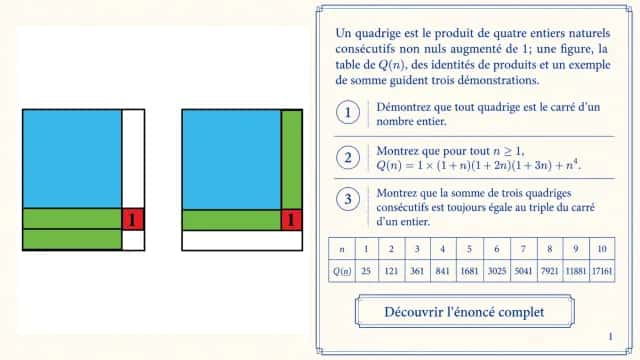 Quadriges et compagnie