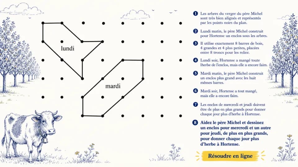 La vache dans le verger - Un problème de géométrie avec Pick