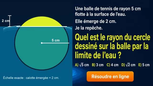 La balle de tennis flottante et le cercle | Tangente