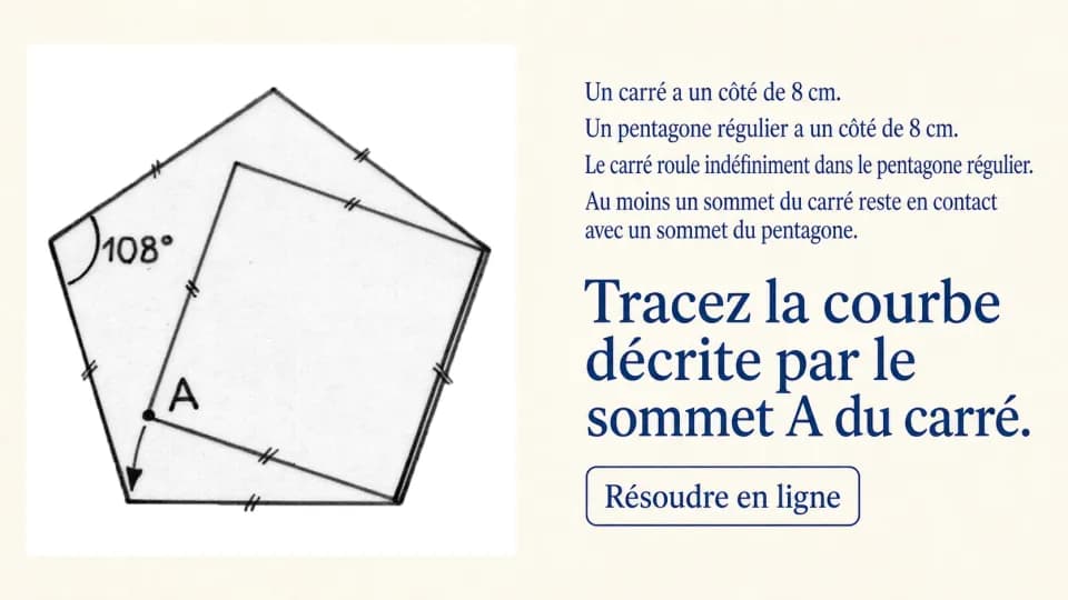 ♥♥♥ La balade du carré