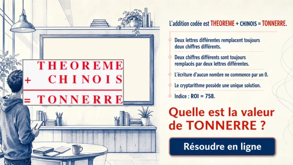 ♦♦ Un théorème du tonnerre