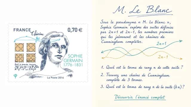 Les nombres premiers de Monsieur Le Blanc