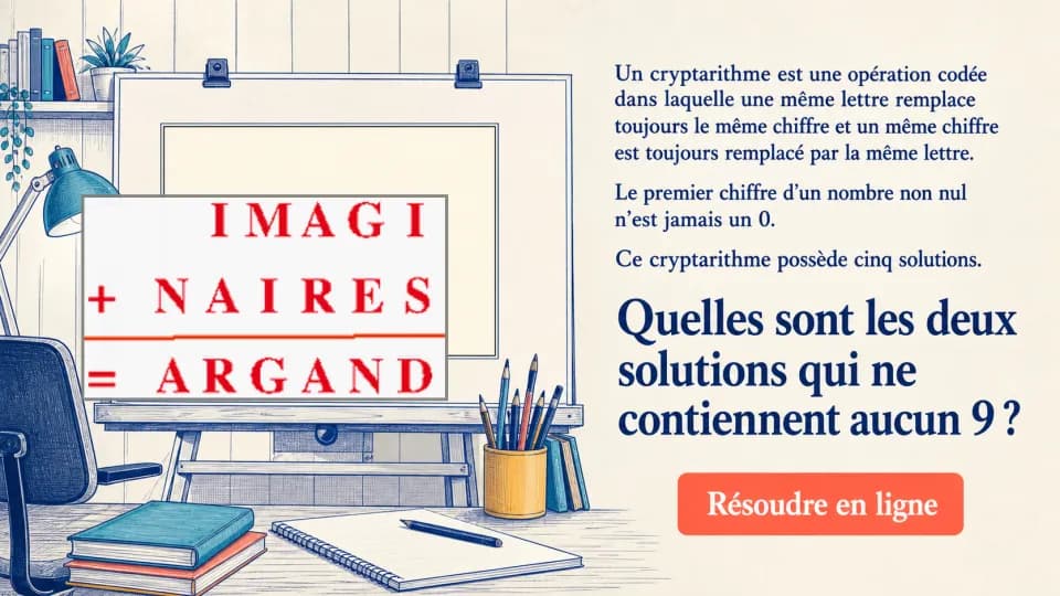♦♦♦ Argand et les imaginaires