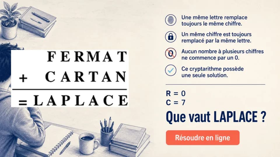 ♥♥♥ Avec Fermat et Cartan