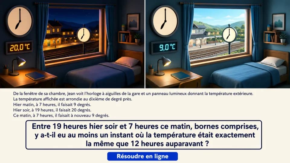 ♥♥ Images jumelles