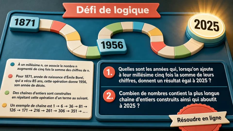 Affaire de logique ‒ La chaîne de l’année