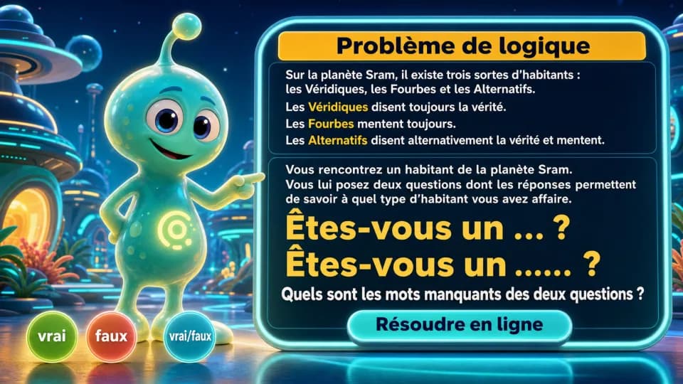 ♦ La planete Sram
