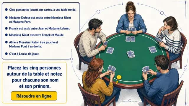 ♦ La partie de cartes