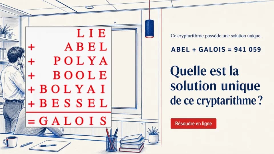 ♦♦ Sept mathématiciens