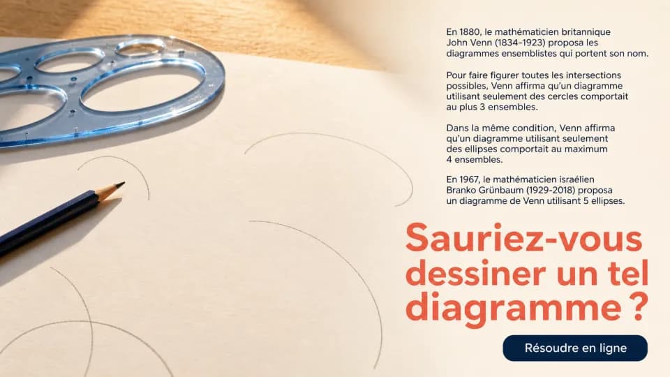 ♥♥ Diagrammes de Venn
