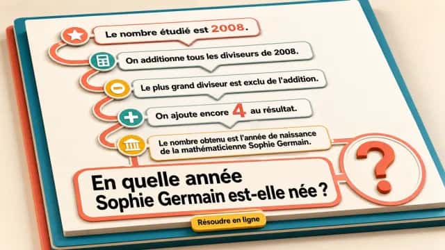 ♦ Les diviseurs de Sophie
