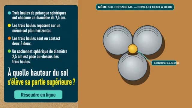 Boules de pétanque : problème de sphères tangentes