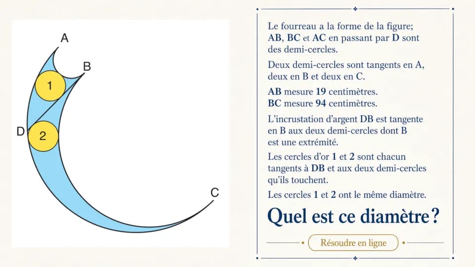 ♦♦ Le sabre d'Aladin