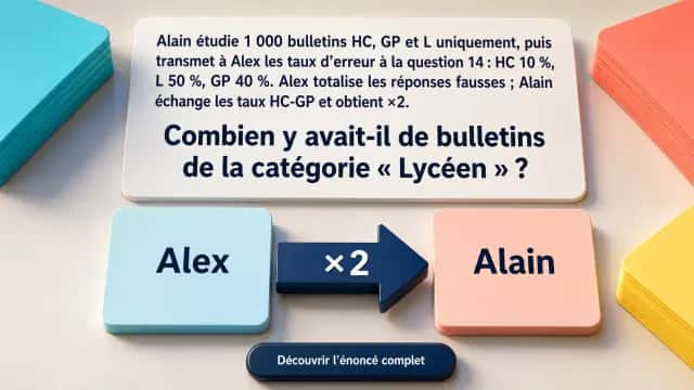 Problème : Statistique — retrouver les effectifs | Tangente