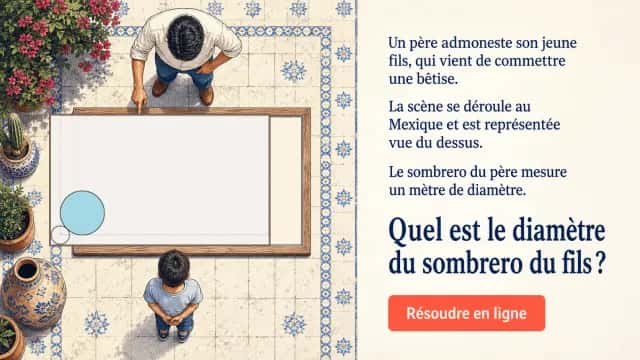 Les sombreros : volumes et surfaces de révolution | Tangente