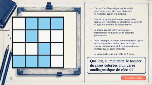 Les carrés anallagmatiques d'Édouard Lucas | Tangente