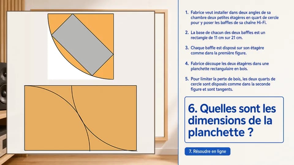 ♦♦ Les étagères