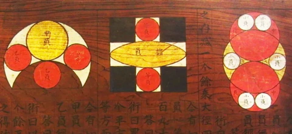 Sangaku: geometry in the temples