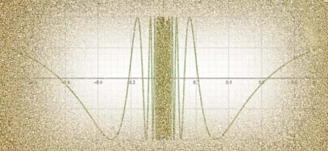 Discontinuities and series of functions