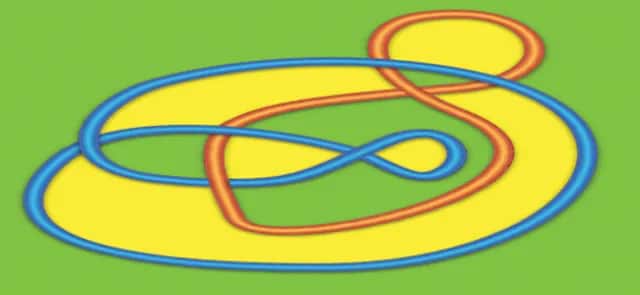 Links and graphs: a two-way connection | Tangente