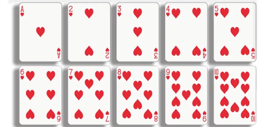 La théorie des jeux appliquée au poker